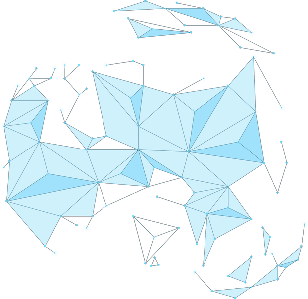 Abstract graph visualization