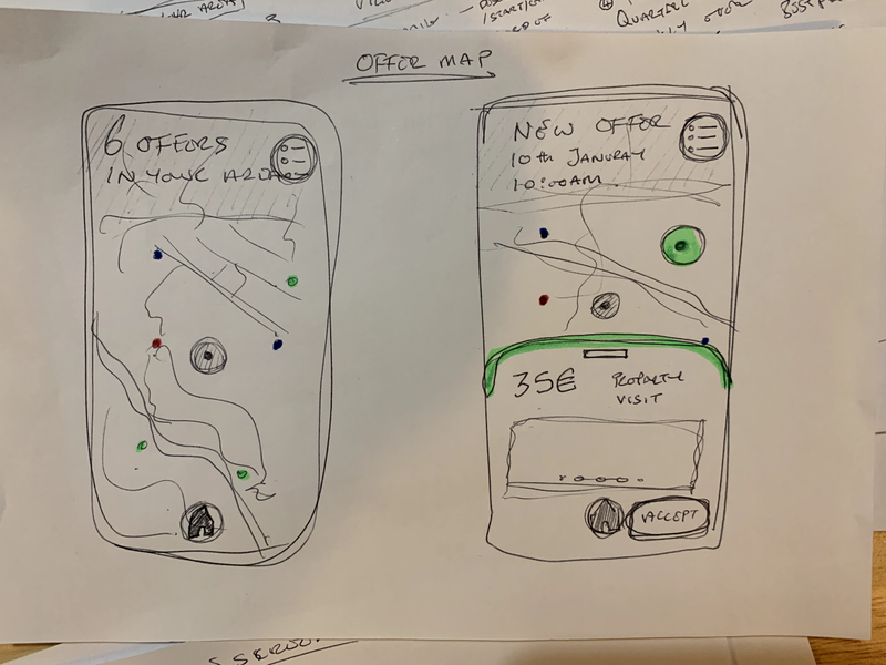 Concepts 1