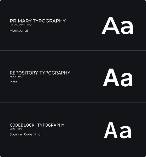 LINCD Typography