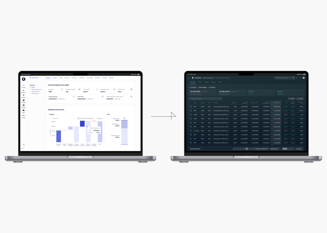 Market Data Transformation old to new