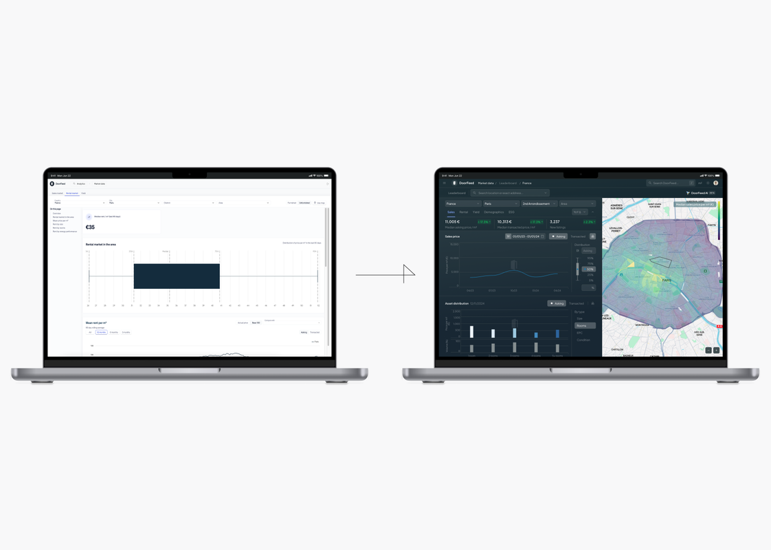 Market Data Transformation old to new