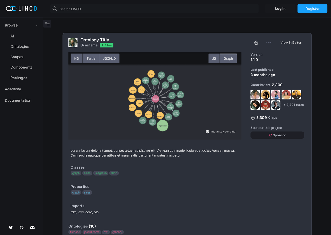 Before closed prototype testing includes community features